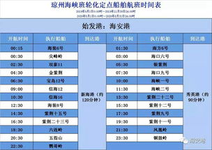 廣東省湛江航運集團信息系統(tǒng)運行維護服務(wù)